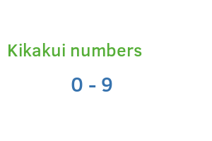 Kikakui numbers